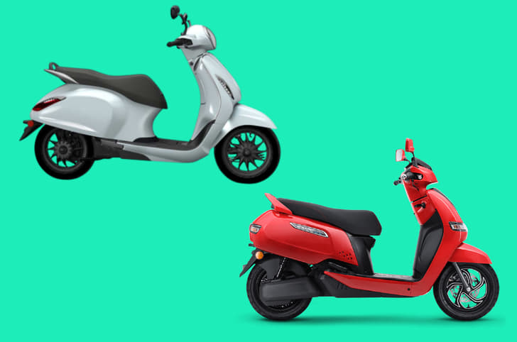 Chetak iQube collage.