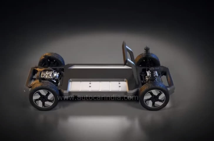 Mahindra electric SUV INGLO platform and battery 