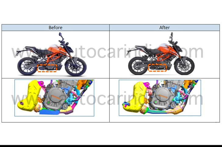 SCOOP! KTM 125 Duke, 200 Duke, RC200 to get more ground clearance
