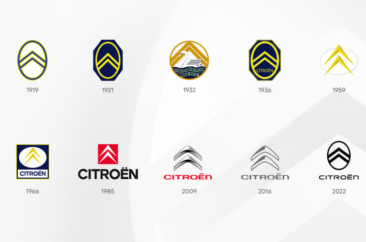 Citroen logo history 
