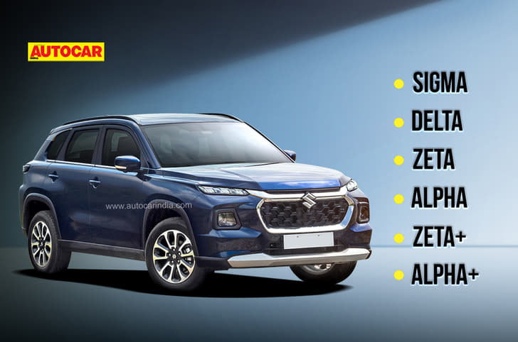 Maruti Suzuki Grand Vitara trims, features explained.
