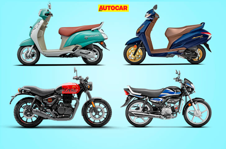 September 2022 bike, scooter sales.