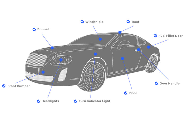Spinny used car buying guide 