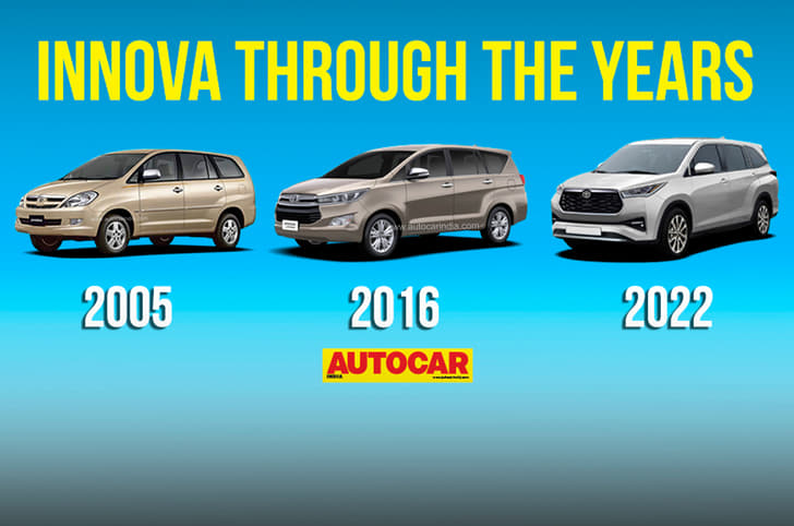 Toyota Innova through the years 