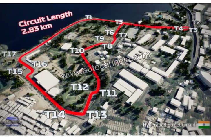 Hyderabad Street Circuit