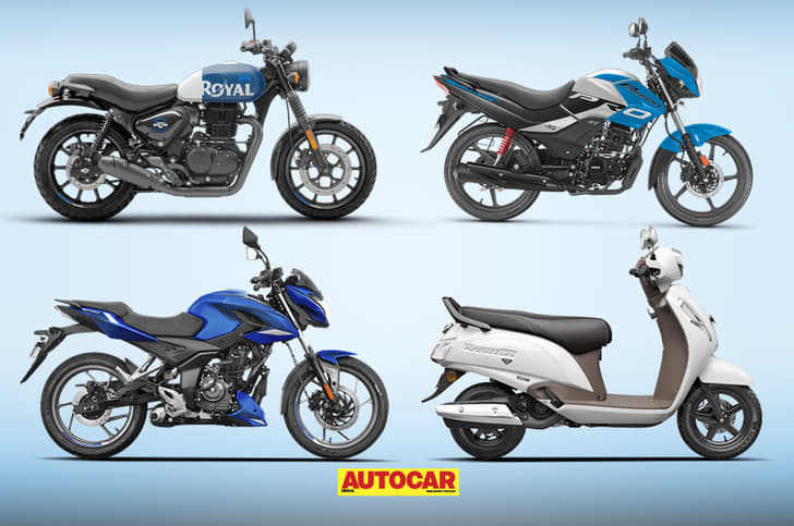 Bike, scooter sales November 2022: Royal Enfield outsells Suzuki.