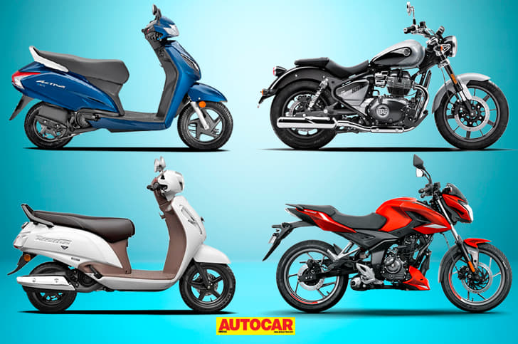 April-December 2022 bike, scooter sales: Hero, Honda, TVS, Bajaj, Royal Enfield, Suzuki.