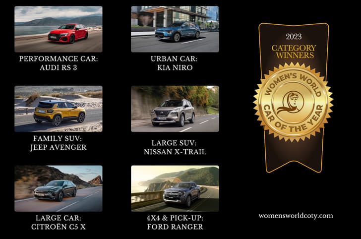 2023 WWCOTY winners 