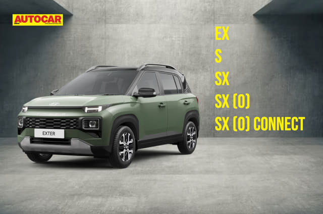 Hyundai Exter price, variants explained