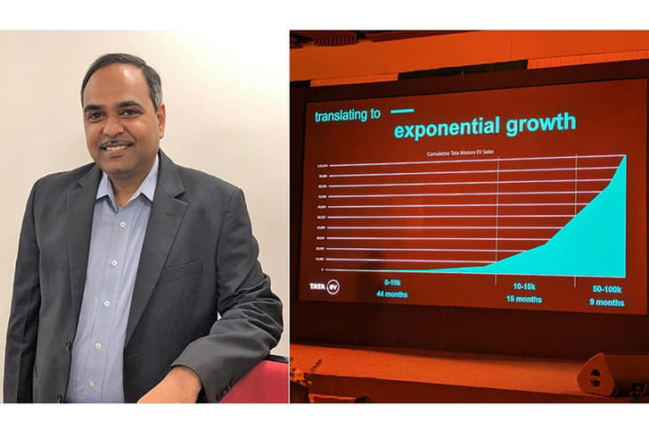 Shailesh Chandra, MD, Tata Motors