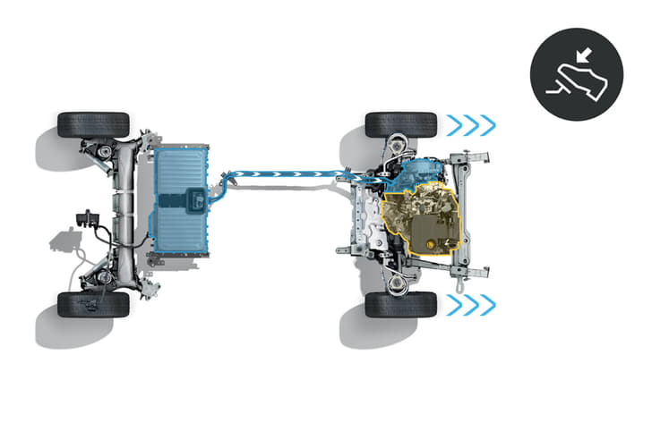 Renault hybrid tech 