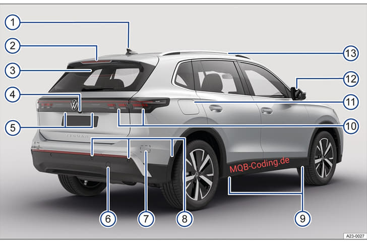 Volkswagen Tiguan third gen rear