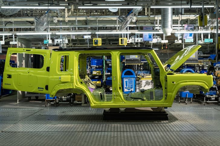 Maruti Suzuki Jimny 5-door production Maruti Suzuki Jimny 5-door production