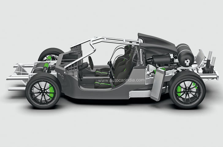 WAE hydrogen-electric powertrain 