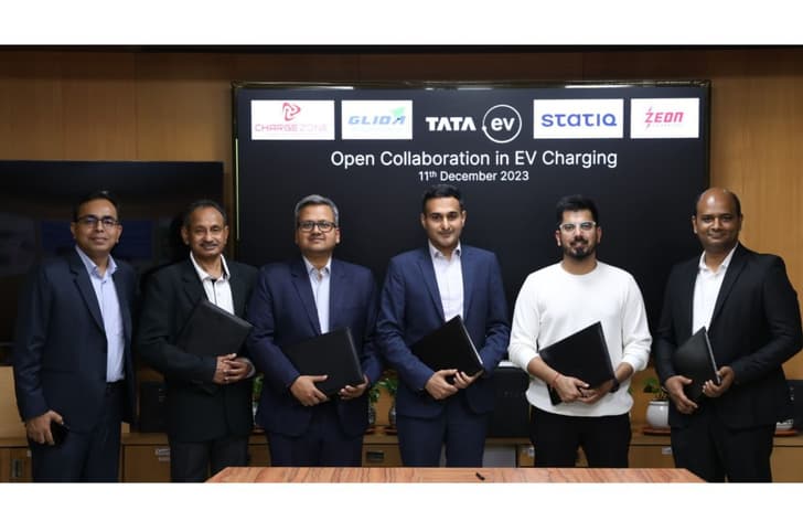 upcoming EV chargers in India 
