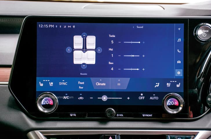 Lexus RX review 