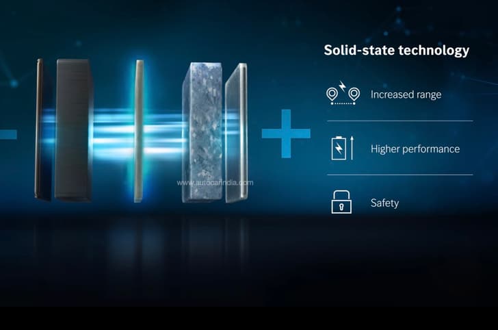 Solid state battery