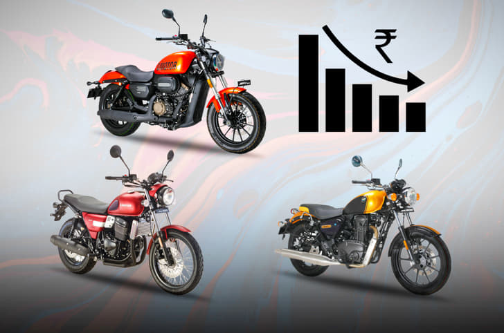 QJMotor slashes prices of Indian lineup by up to Rs 40,000