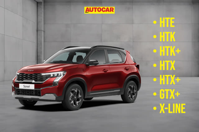 Kia Sonet facelift variants and features explained