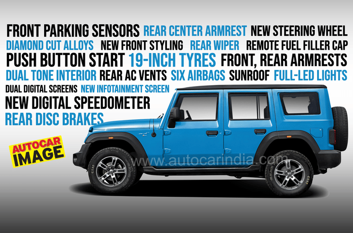 Mahindra Thar 5-door Mahindra Thar 5-door