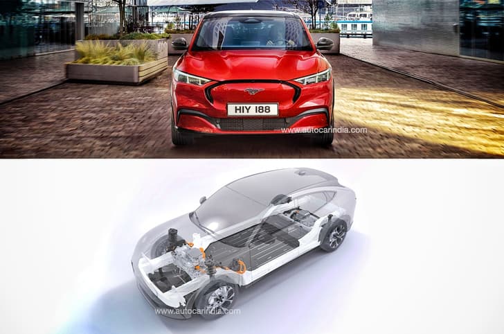 Ford Mustang Mach-E and its platform Ford Mustang Mach-E and its platform