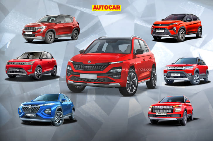 Skoda compact SUV vs rivals Skoda compact SUV vs rivals