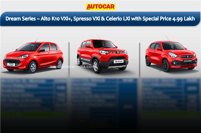 Maruti Dream Series hatchbacks Maruti Dream Series hatchbacks