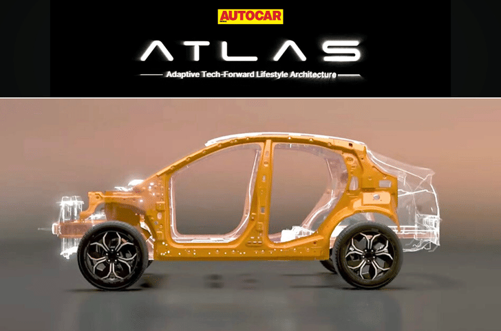 Tata Motors ATLAS platform Tata Motors ATLAS platform