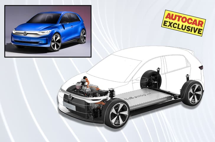 VW ID.2all concept and platform 