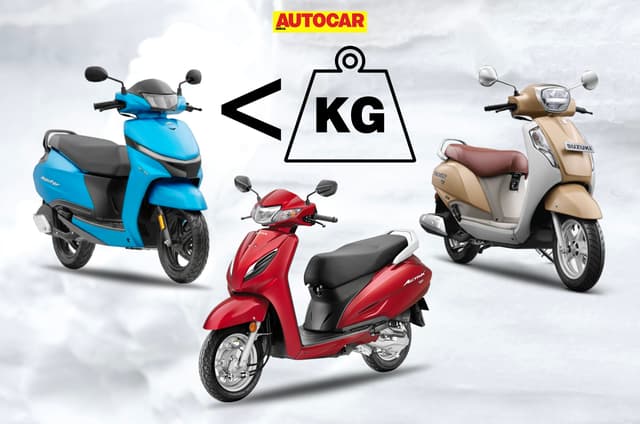 Lightest scooters on sale in India