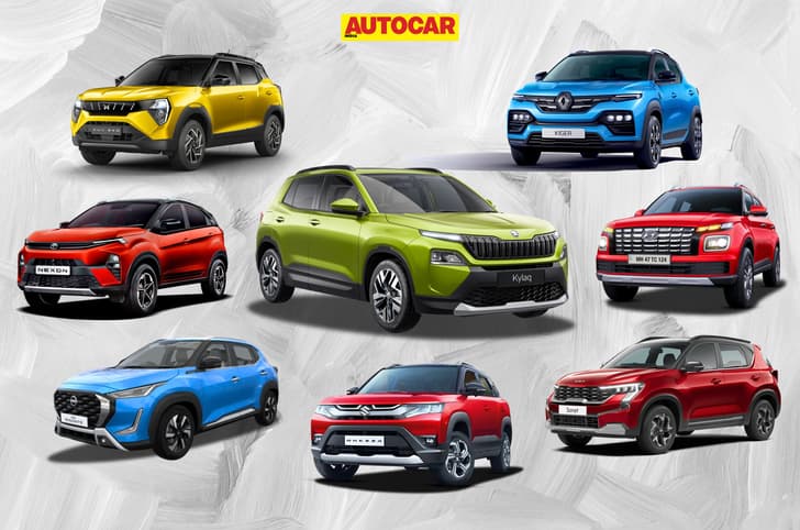 Skoda Kylaq vs rivals Skoda Kylaq vs rivals