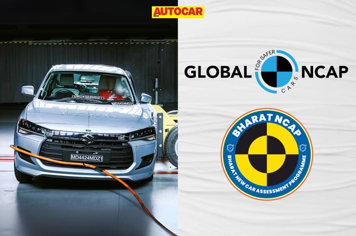 Maruti Dzire Global NCAp and Bharat NCAP Maruti Dzire Global NCAp and Bharat NCAP