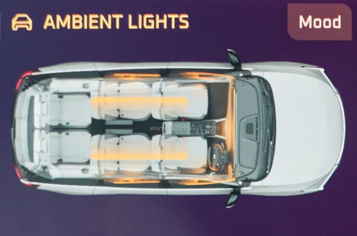 Mahindra XEV 7e ambient light, seven seat