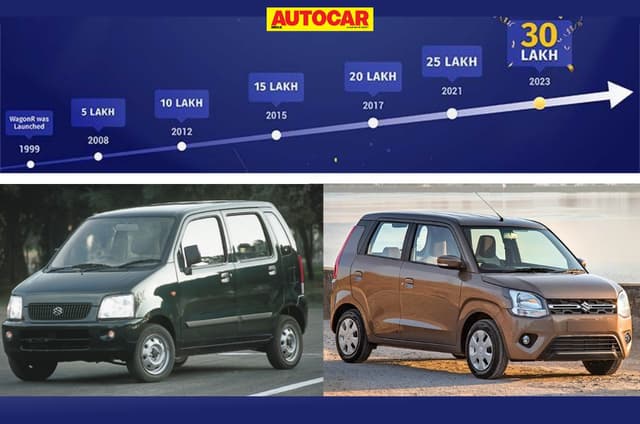 Maruti Wagon R - Standing tall at 25