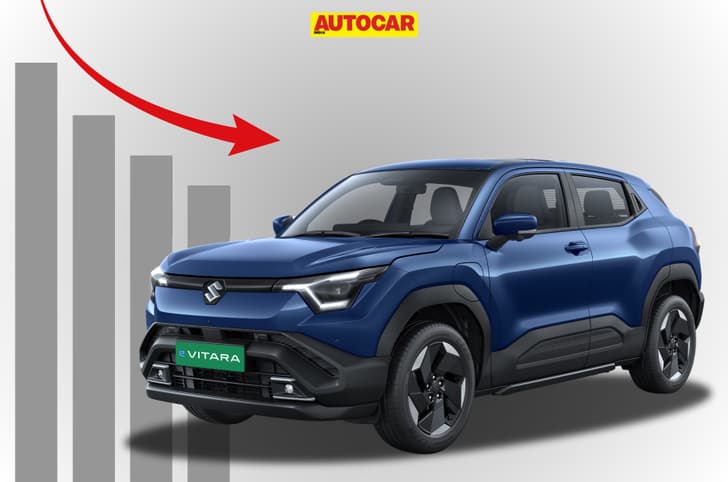 Maruti e Vitara sales, Maruti EV sales projection and plans Maruti e Vitara sales, Maruti EV sales projection and plans