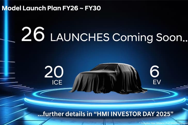 New Hyundai launches in India by FY2030