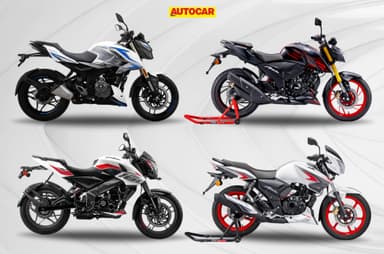 Most affordable bikes with dual channel ABS