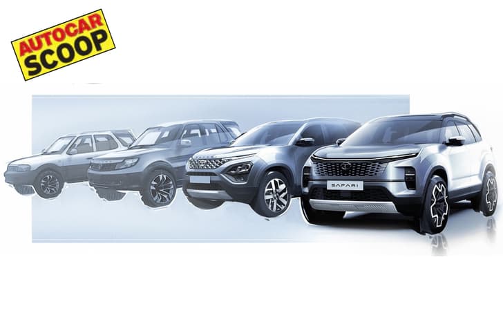 Tata Safari generations sketch Tata Safari generations sketch
