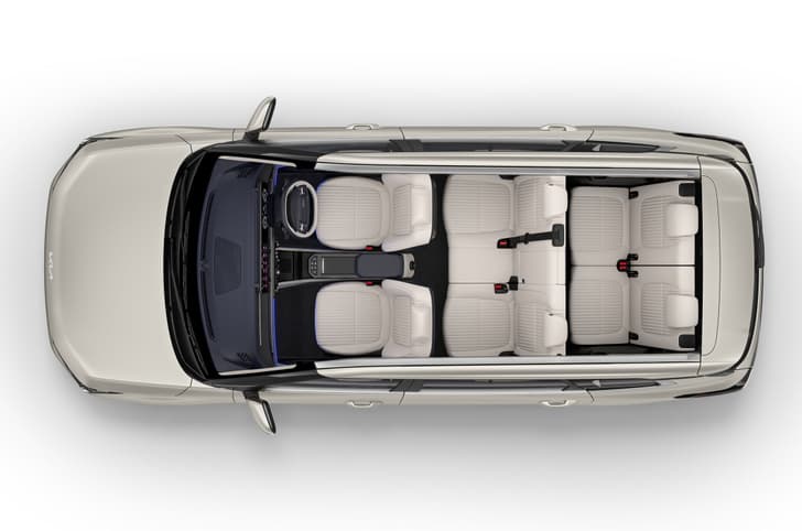 Kia Carens Clavis EV seating configuration Kia Carens Clavis EV seating configuration