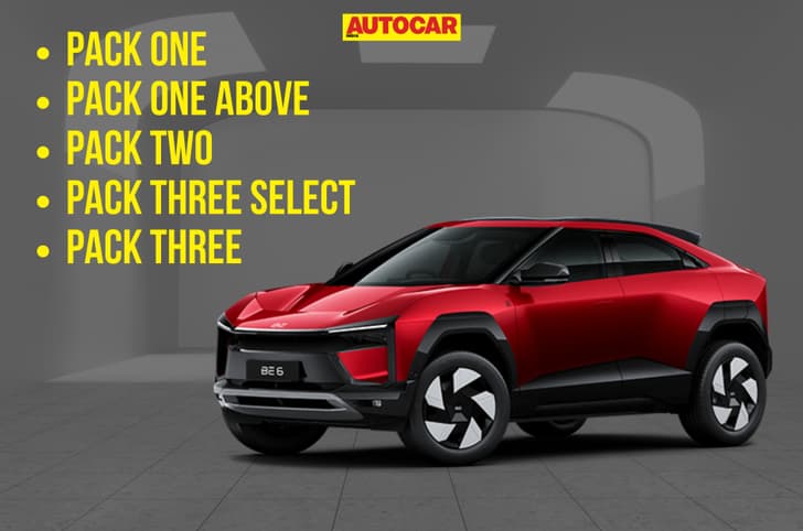 Mahindra BE 6 variants features explained