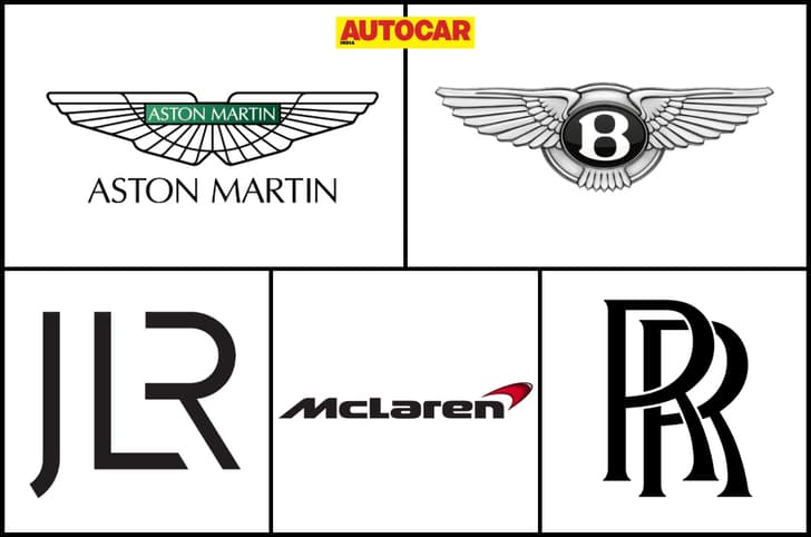 India-UK FTA and the carmakers who will benefit India-UK FTA and the carmakers who will benefit