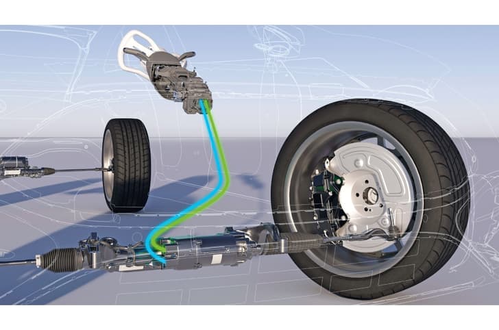 Steer by wire explained Steer by wire explained