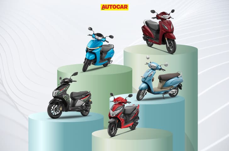 TVS iQube, Bajaj Chetak climb charts as Activa loses share in Q1 FY2026