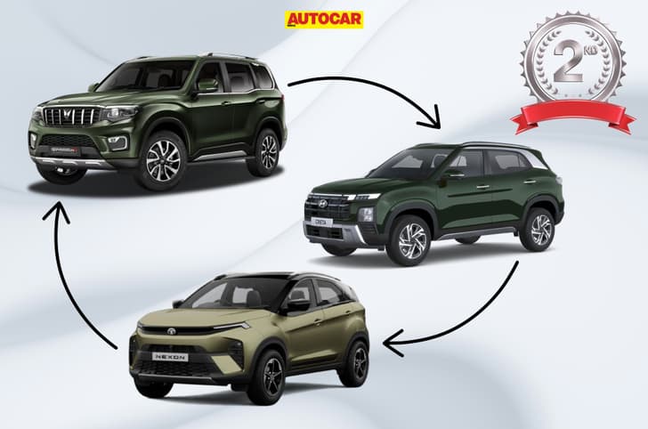 Hyundai Creta, Tata Nexon, Mahindra Scorpio N; best-selling carmakers in India in July 2025