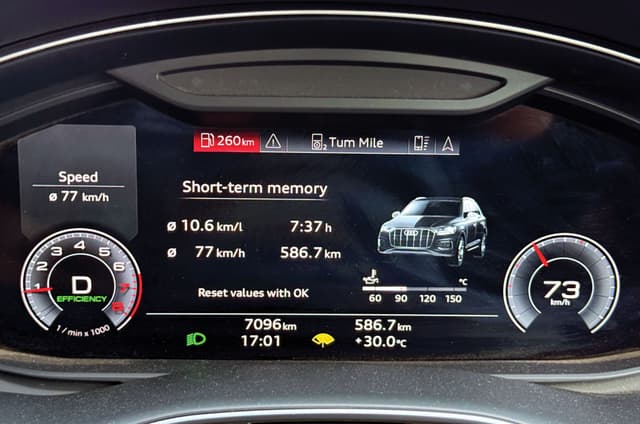 Audi Q7 long term review, 8,000km report