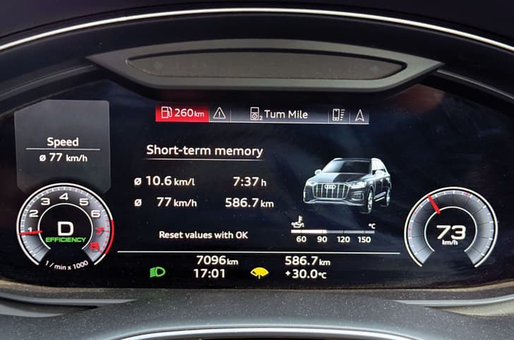 Audi Q7 fuel economy Audi Q7 fuel economy