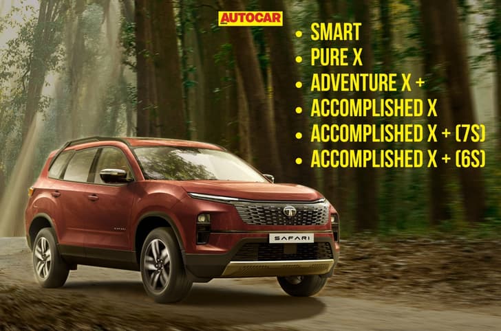 Tata Safari variants and features explained 