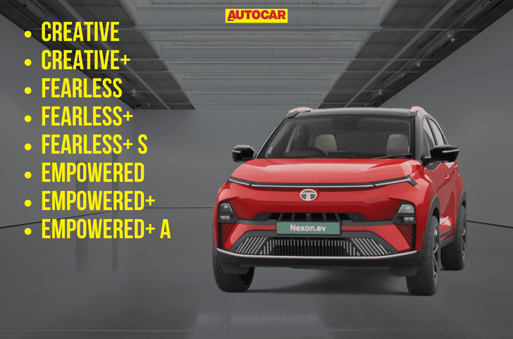 2025 Tata Nexon EV price variants features explained 2025 Tata Nexon EV price variants features explained