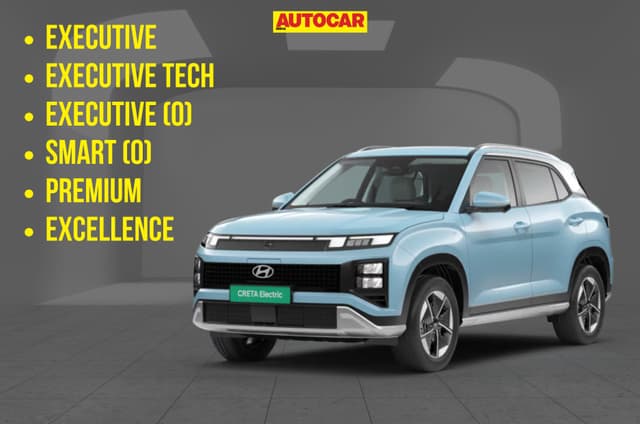 Which variant of Hyundai Creta Electric should you consider buying?