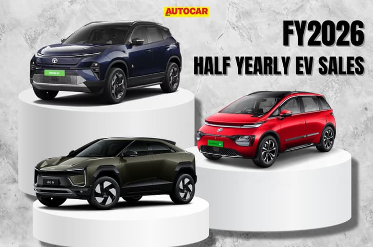 FY 2026 Half Yearly EV sales FY 2026 Half Yearly EV sales